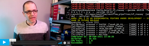 Video Based Training 